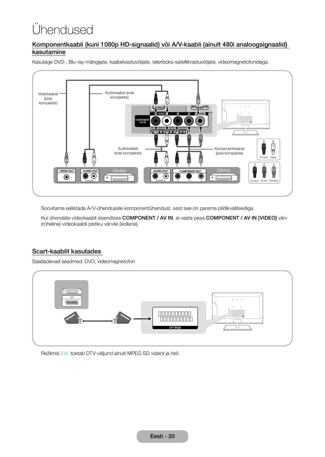 Samsung LT27C350EW/EN manual Scart-kaablit kasutades  